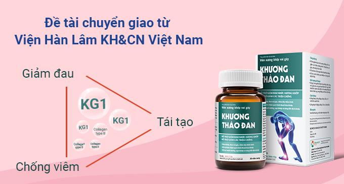 Công dụng Khương Thảo Đan 1