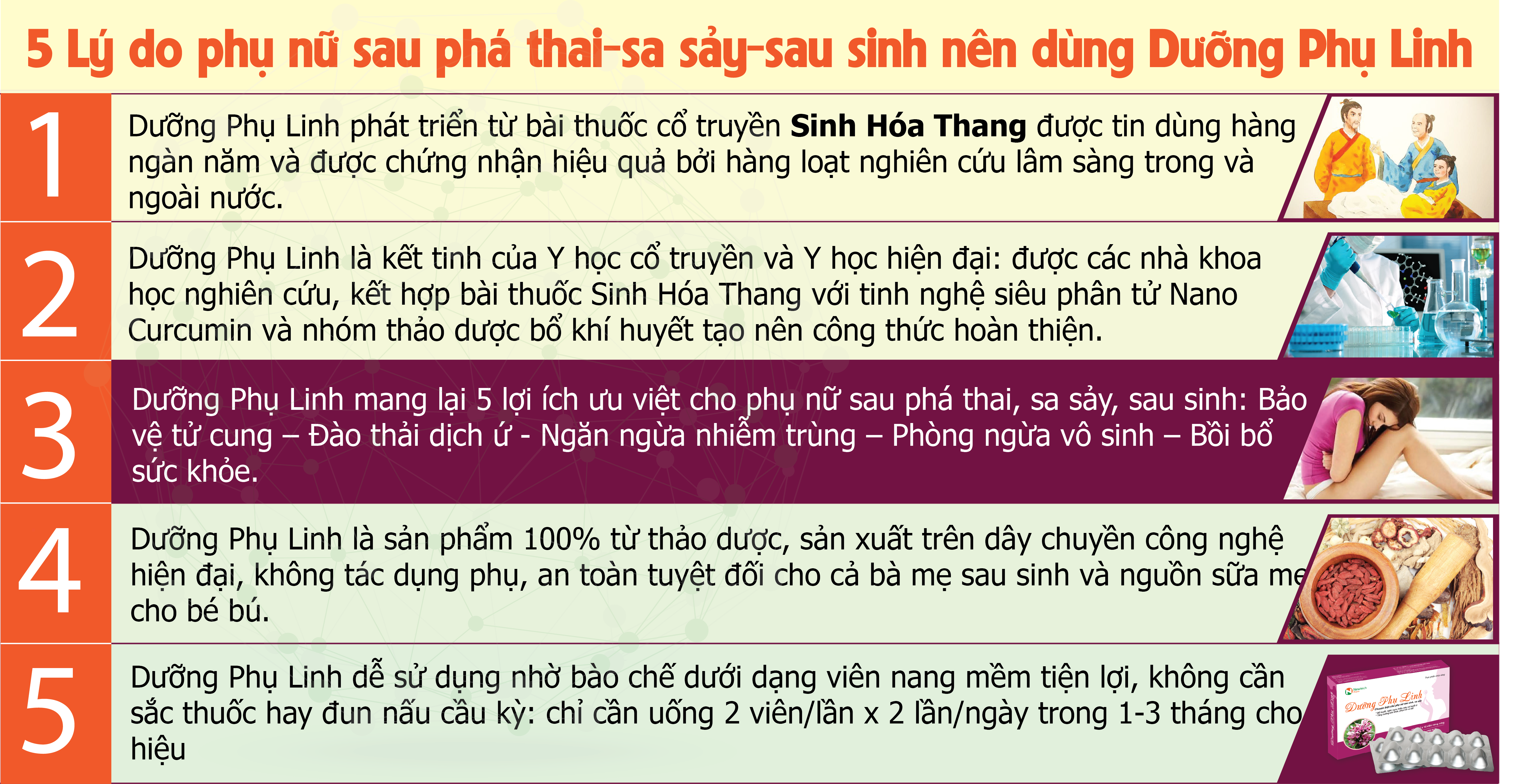 Dưỡng Phụ Linh 2 Lý do sử dụng Dưỡng Phụ Linh