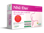 Nhũ Đan Nhũ Đan