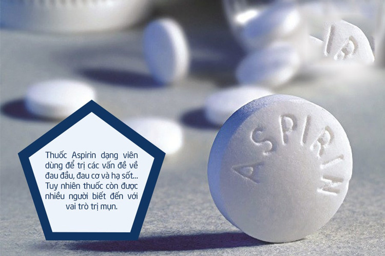 Sử dụng thuốc kháng sinh Aspirin 1